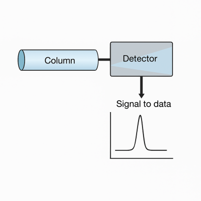 کاربرد دتکتور در hplc